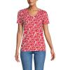 Coral Red Tossed Floral