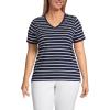 Deep Sea Navy Breton Stripe