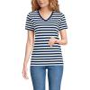 Deep Sea Navy Even Stripe