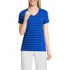True Cobalt Blue Breton Stripe