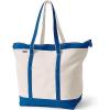 Lands’ End Zip Top Long Handle Canvas Tote Bag(Natural/Beacon Blue)