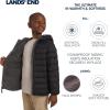 Lands’ End Boys Reversible Faux Sherpa Lined Insulated Puffer Jacket(Black)