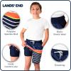 Lands’ End Boys’ Swimwear UPF 50 Comfort Liner Swim Trunks (S-XL)(Dark Blue)