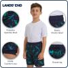 Lands’ End Boys’ Swimwear UPF 50 Comfort Liner Swim Trunks (S-XL)(Deep Sea Navy)
