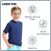Lands’ End Kids Boys and Girls Swimwear UPF 50 Short Sleeve Rash Guard Shirt (XXS-XL)(Deep Sea Navy 1)