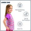 Lands’ End Kids Boys and Girls Swimwear UPF 50 Short Sleeve Rash Guard Shirt (XXS-XL)(Neon Purple 2)