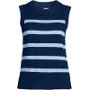 Lands’ End Women’s Drifter Cotton Easy Crew Neck Vest Sweater(Navy/Soft Blue Breton Stripe)