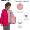 Lands’ End Unisex Kids Lightweight Mesh Lined Weather Resistant Packable Rain Jacket(Raspberry)