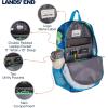 Lands’ End Unisex Kids Medium ClassMate Lightweight Durable Elementary School Backpack, Limoges(Nicci)