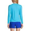 Lands’ End Women’s Sunshade UPF 50 Long Sleeve Relaxed Rash Guard(Turquoise)