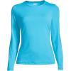 Lands’ End Women’s Sunshade UPF 50 Long Sleeve Relaxed Rash Guard(Turquoise)