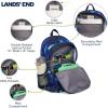 Lands’ End Unisex Kids Large ClassMate Lightweight Durable Elementary School Backpack, Dusty Olive(Pro Star Navy)