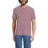 Lands’ End Men’s Short Sleeve Cotton Linen Tee(Burgundy Spritz Mini Stripe)