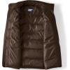 Lands’ End Men’s Wide Channel 600 Down Puffer Jacket