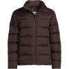 Lands’ End Men’s Wide Channel 600 Down Puffer Jacket