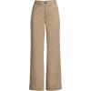 Lands’ End Women’s High Rise 5 Pocket Wide Leg Chino Pants(Desert Tan)