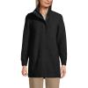 Lands’ End Boucle Fleece Coat(Black)