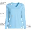 Lands’ End Women’s Relaxed American-Grown Supima Cotton Long Sleeve V-Neck T-Shirt(Bermuda Blue)