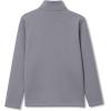 Lands’ End Boys Long Sleeve Knit Full Zip Mock Neck Sweatshirt(Cocoon)