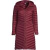 Lands’ End Womens Packable Chevron Wanderweight Down Coat Rich Burgundy Regular Small