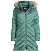 Lands’ End Womens Plush Lined Insulated Coat Washed Evergreen Regular Small