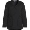 Lands’ End Women’s WanderFree Liner Jacket(Black)