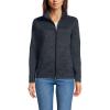 Lands’ End Women’s Sweater Fleece Jacket(Black Heather)