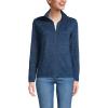 Lands’ End Women’s Sweater Fleece Jacket(Classic Navy Muted Heather)