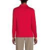 Lands’ End School Uniform Women’s Long Sleeve Feminine Fit Rapid Dry Polo Shirt(Red)