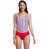 Lands’ End Chlorine Resistant Underwire Tankini Swimsuit Top(Classic Cobalt Stripe)