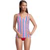 Lands’ End Chlorine Resistant Underwire Tankini Swimsuit Top(Classic Cobalt Stripe)