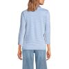 Lands’ End Women’s 3/4 Sleeve American-Grown Supima Cotton Polo Shirt(Light Sea Blue Stripe/White)
