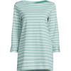Lands’ End Women’s American-Grown Supima Cotton Adjustable 3/4 Sleeve Boatneck Tunic(Misty Aqua/Ivory Breton Stripe)