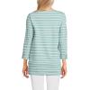 Lands’ End Women’s American-Grown Supima Cotton Adjustable 3/4 Sleeve Boatneck Tunic(Misty Aqua/Ivory Breton Stripe)