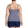 Lands’ End Women’s Chlorine Resistant Wrap Tankini Swimsuit Top(Deep Sea/White Media Stripe)