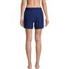 Lands’ End Women’s Curvy Fit 5″ Quick Dry Board Shorts Swim Shorts with Panty(Deep Sea Navy)