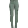 Lands’ End Women’s Mid Rise Slim Cargo Chino Pants(Lily Pad Green)