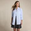 Lands’ End Women’s Oversized Oxford Button Front Shirt(Clear Blue Sky)