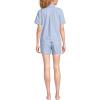 Lands’ End Women’s Poplin 2 Piece Pajama Set – Short Sleeve Shirt and Shorts(Crisp Blue Stripe)
