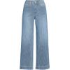 Lands’ End Women’s Recover Denim High Rise Wide Leg Crop Jeans(Beau Blue Stripe)