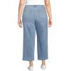 Lands’ End Women’s Recover Denim High Rise Wide Leg Crop Jeans(Beau Blue Stripe)