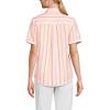 Lands’ End Women’s Short Sleeve No Iron Shirt(Crisp Peach Multi Stripe)