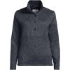 Lands’ End Women’s Sweater Fleece Snap Neck Pullover Jacket(Black Heather)