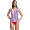 Lands’ End Chlorine Resistant Underwire Tankini Swimsuit Top(Classic Cobalt Stripe)