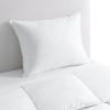 Lands’ End New Essential Pureloft Pillow Med White Medium Standard(White)