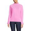 Lands’ End Women’s Cotton Pointelle Turtleneck Sweater(Aster Pink)