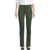 Lands’ End Women’s Mid Rise Slim Cargo Chino Pants(Estate Green)