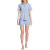 Lands’ End Women’s Poplin 2 Piece Pajama Set – Short Sleeve Shirt and Shorts(Crisp Blue Stripe)