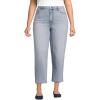 Lands’ End Women’s Soft Denim Mid Rise Relaxed Straight Crop Jeans(Harlow Blue Wash)