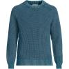 Lands’ End Men’s Drifter Cotton Crewneck Sweater(Baltic Teal)